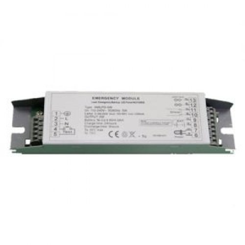 1.2.3.Kit emergencia - copia